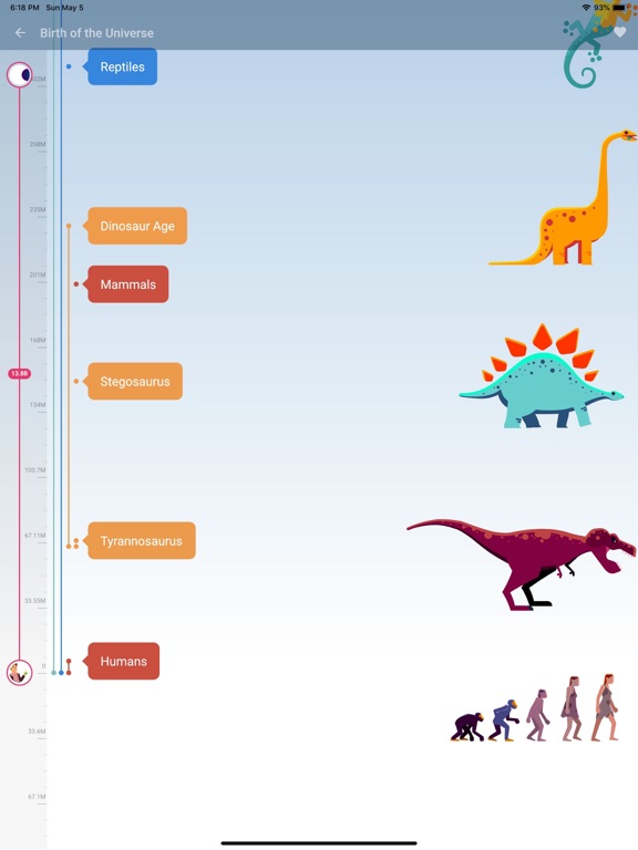 The History of Everything iPad screenshot 5 - Entertainment app