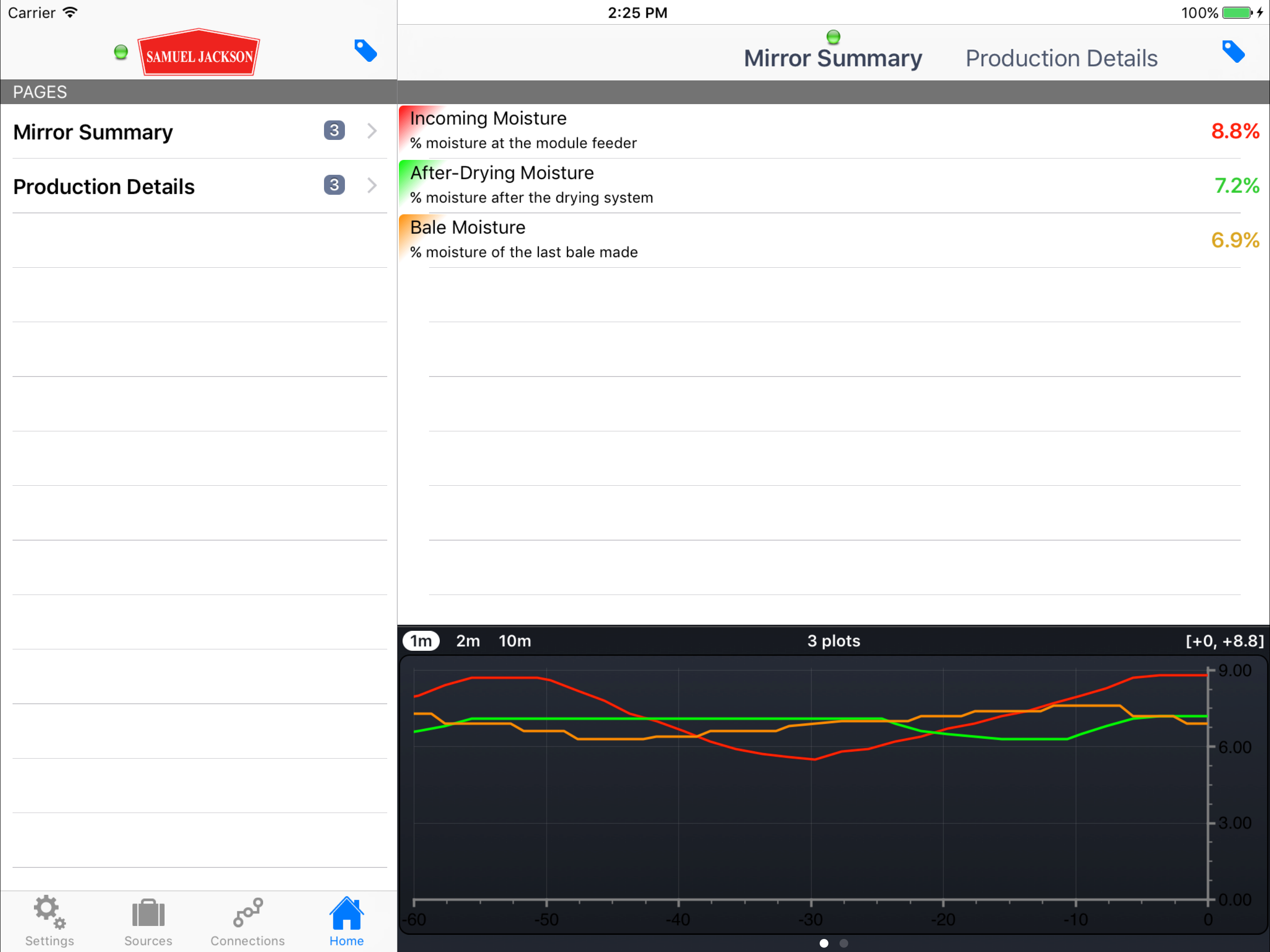 SJI Connect screenshot 3