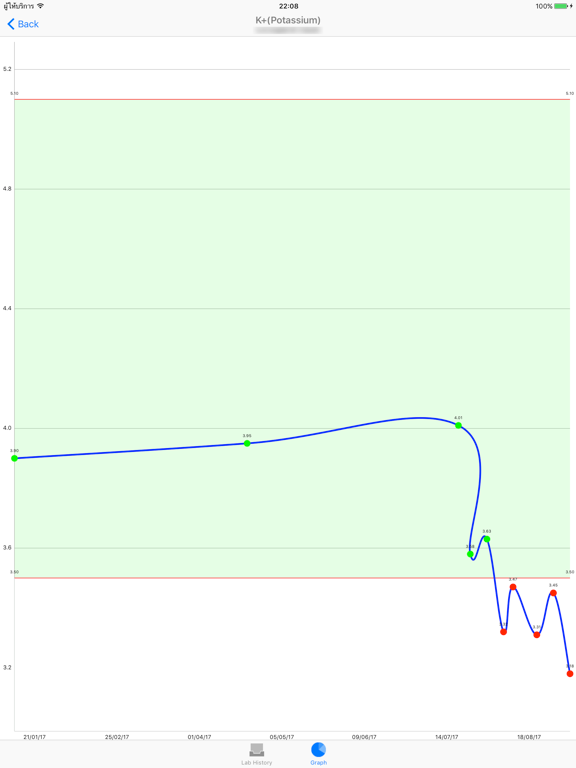 Screenshot #5 pour BMS eChart