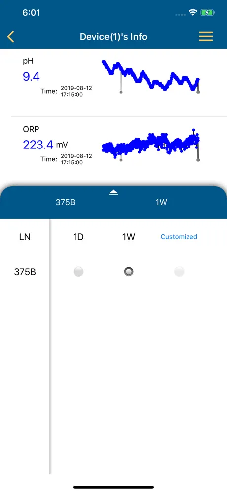 AI智能水质监控系统