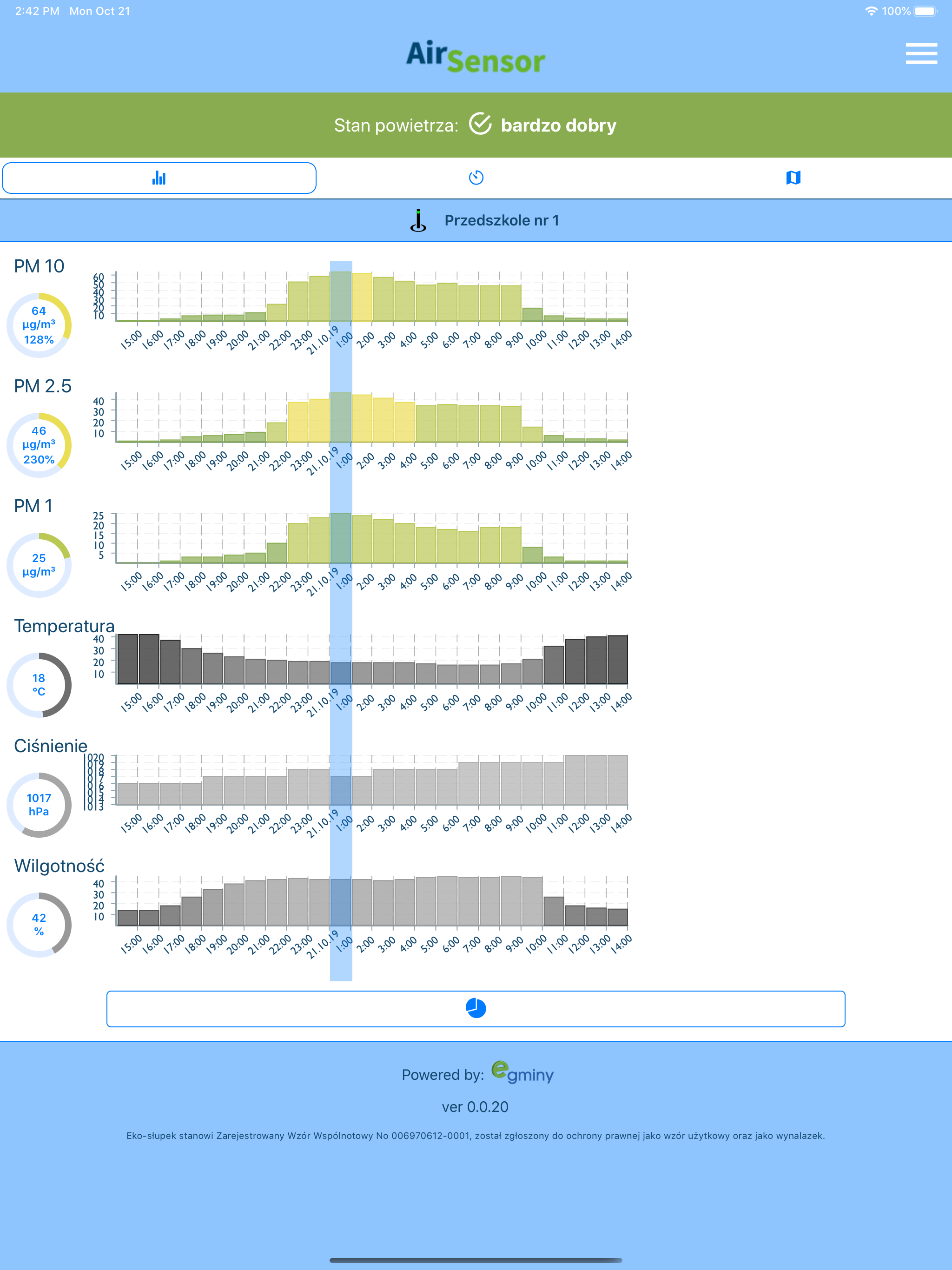 AirSensor