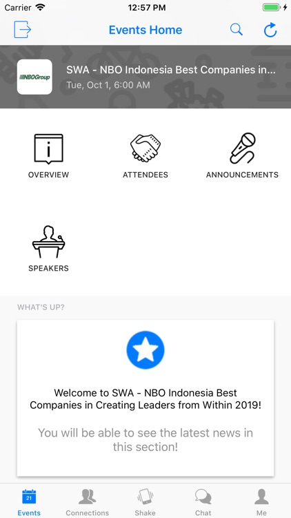 NBOGroup Indonesia Event