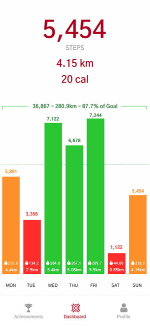 Progenex Move Pedometer(圖2)-速報App