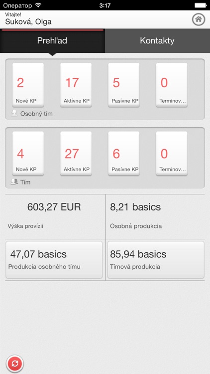 Mary Kay®Nástroje SK