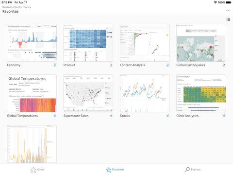 Tableau Mobile screenshot 2