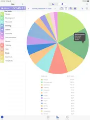 now then time tracking iPad Captures Décran 3