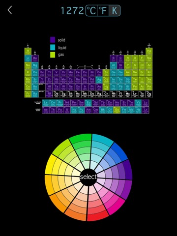 元素周期表 - Chemistryのおすすめ画像3