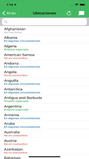 tipfox iphone capturas de pantalla 3