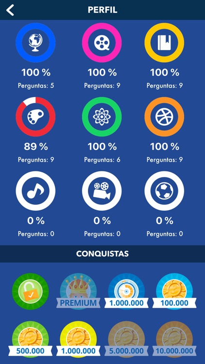 Quiz Cultura Geral Português