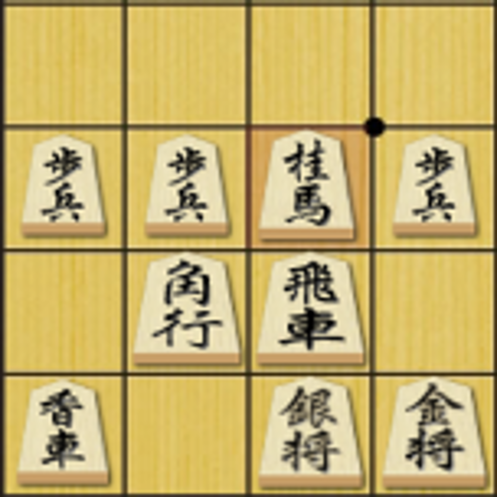 将棋の定跡 奇襲戦法 Iphoneアプリ Applion