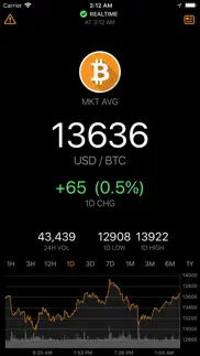 bitcointick pro bitcoin ticker iphone screenshot 1