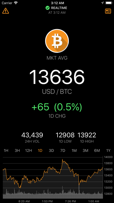 Screenshot #1 pour BitcoinTick Pro Bitcoin Ticker