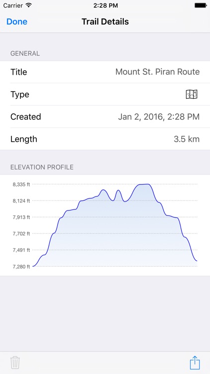 Topo Maps Canada