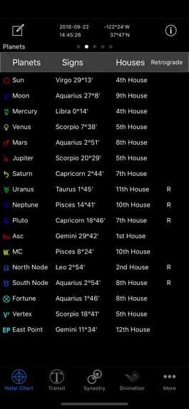 Game screenshot Easy Astro+ Astrology Charts apk