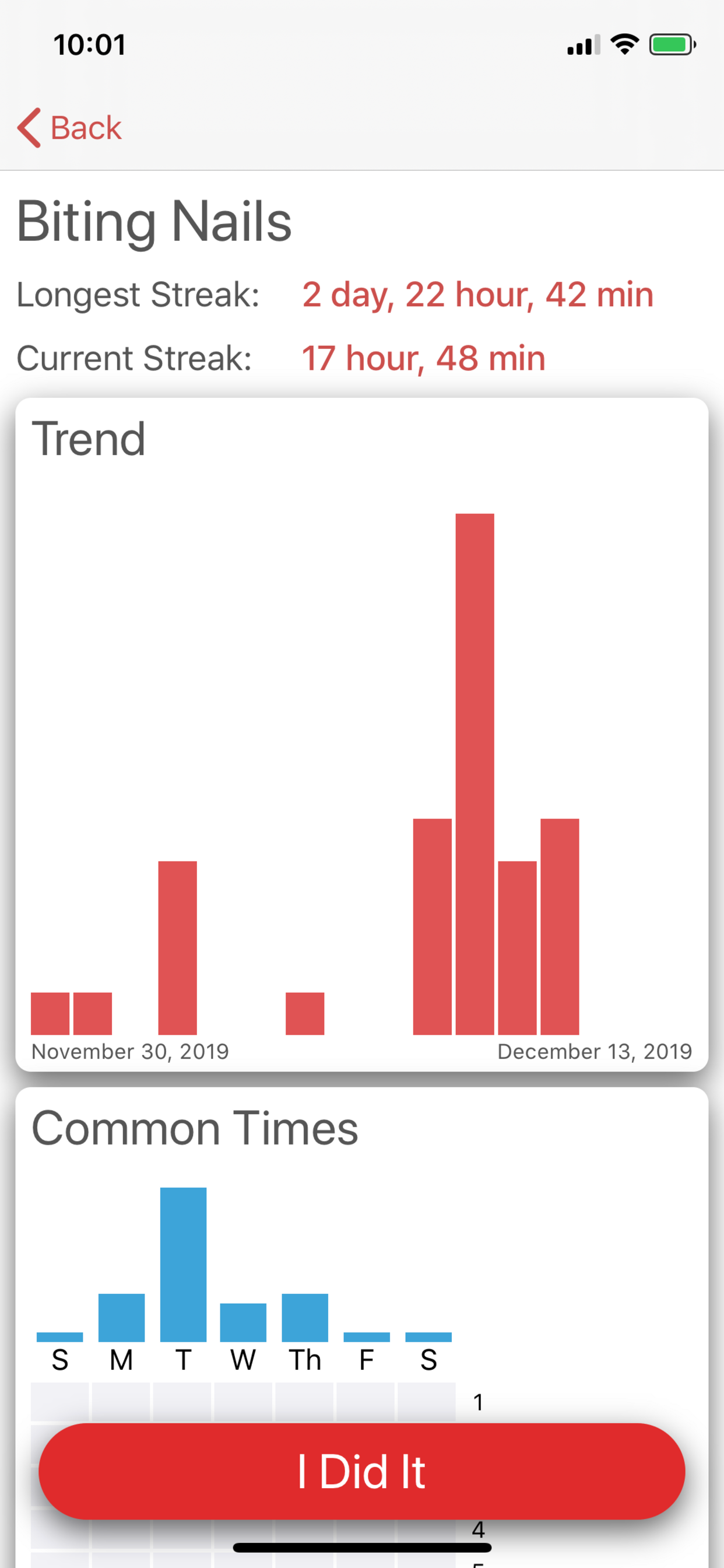 HabitTap - Habit Tracker