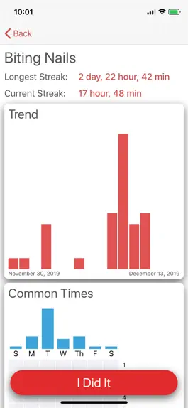 Game screenshot HabitTap - Habit Tracker hack