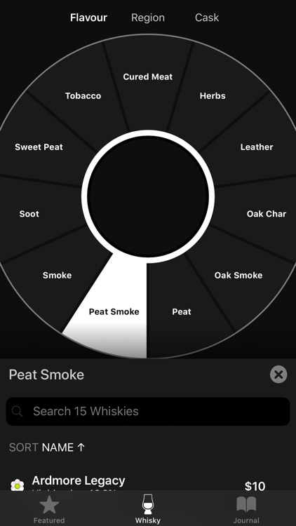 Eau de Vie Melbourne