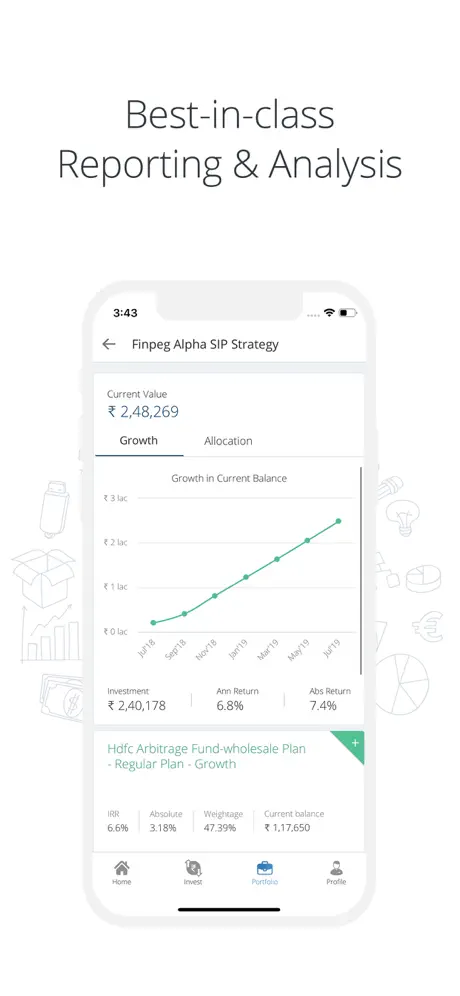 Finpeg Mutual Funds