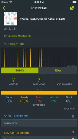 Parse.ly screenshot 3