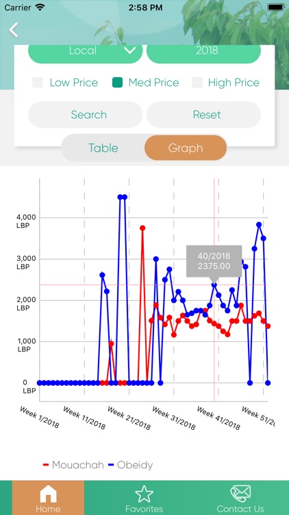 Agvisor screenshot-7