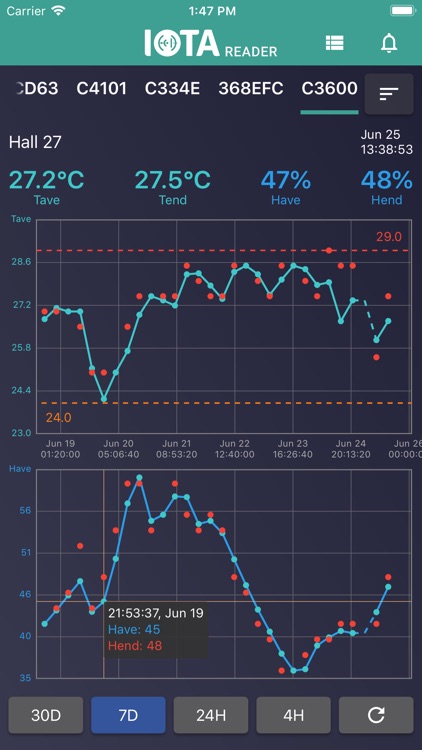 IOTA Readout screenshot-4