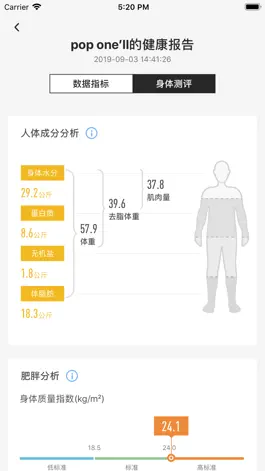 Game screenshot Pomelo Fitness apk