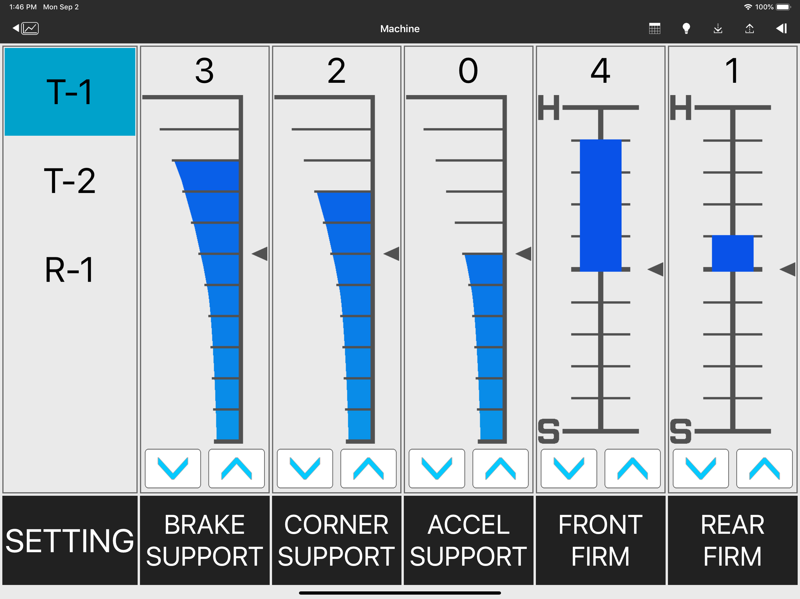 YRC Setting