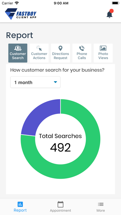 Screenshot #3 pour Fastboy Client