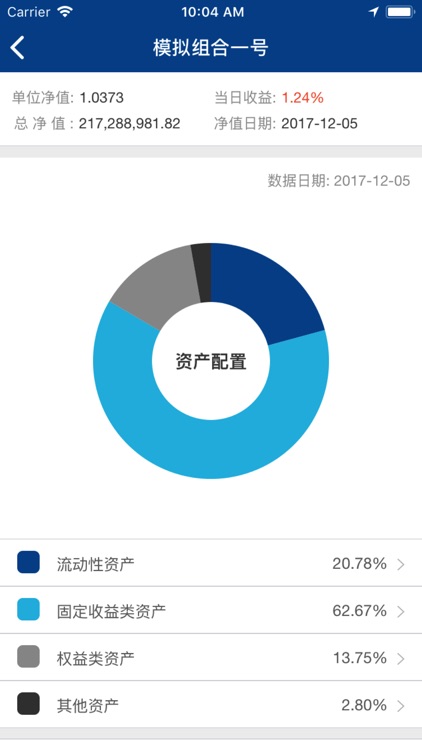 易方达养老金客户服务