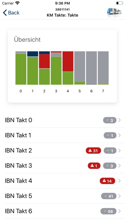 DigiCheck screenshot-7