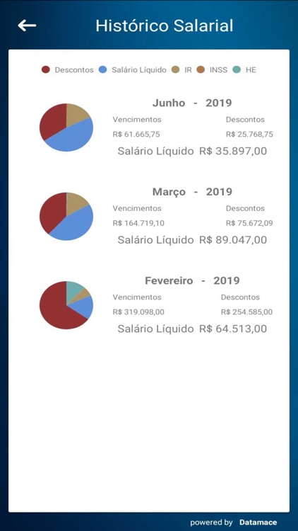 MyDtm Datamace screenshot-6