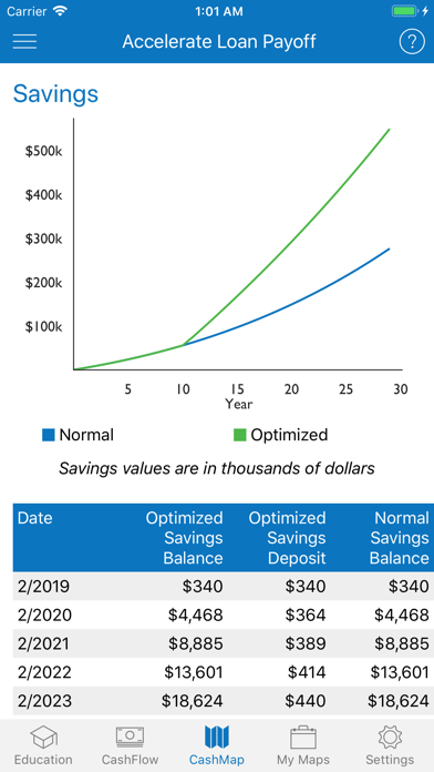 CashMap - Empowering Budgeting Screenshot