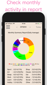 Health Life Log screenshot