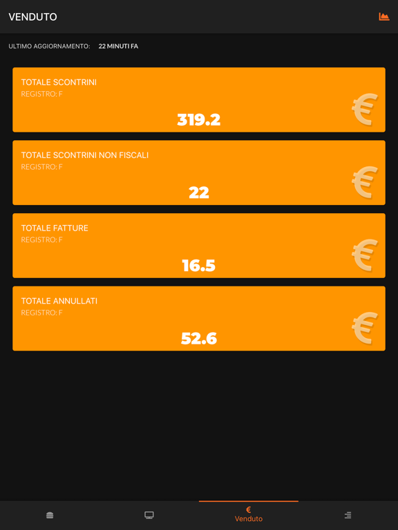Screenshot #6 pour Think Digital Hub