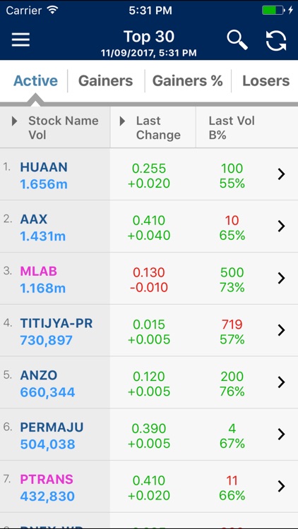 Alliance iStock for iPhone screenshot-3