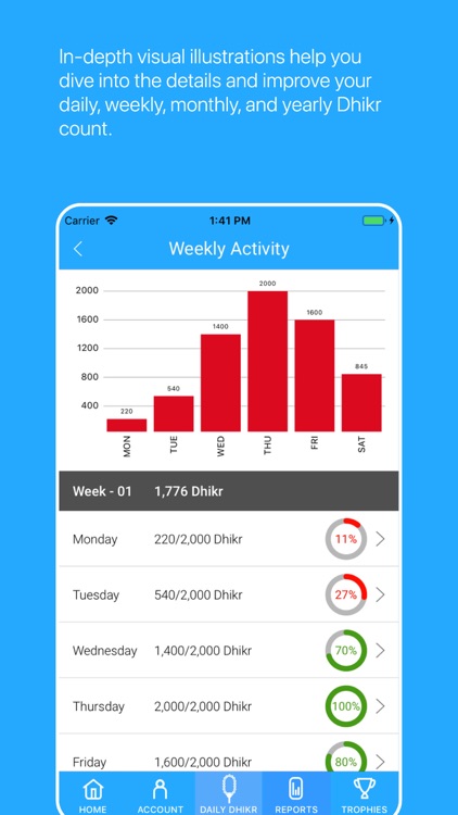 iDhikr - Tap Counter screenshot-5