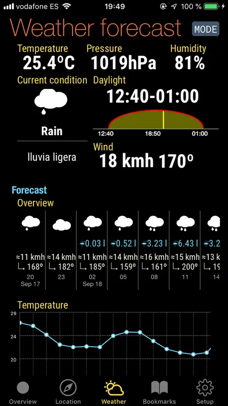 Quickgets Geo: geodata widgets screenshot 5 of 8
