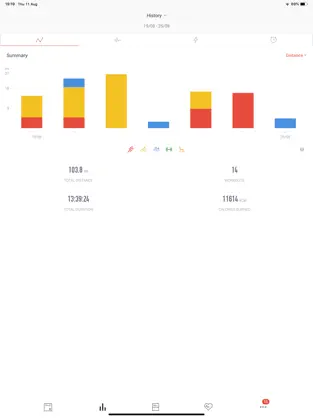 Screenshot 3 IRONMAN Coaching iphone