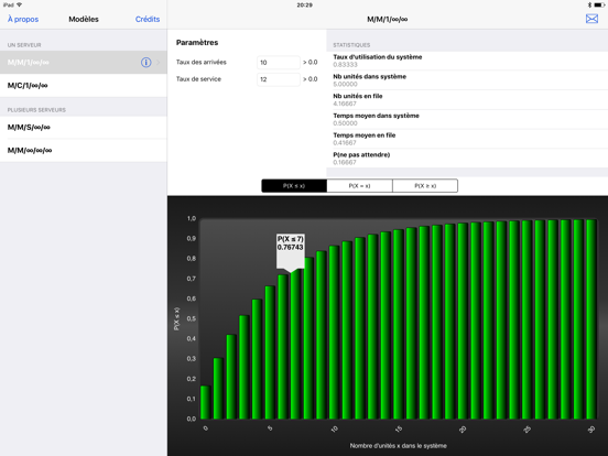 Screenshot #5 pour iSolveWaiting
