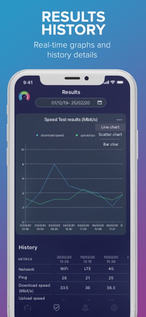 SpeedTest Mobile(圖4)-速報App