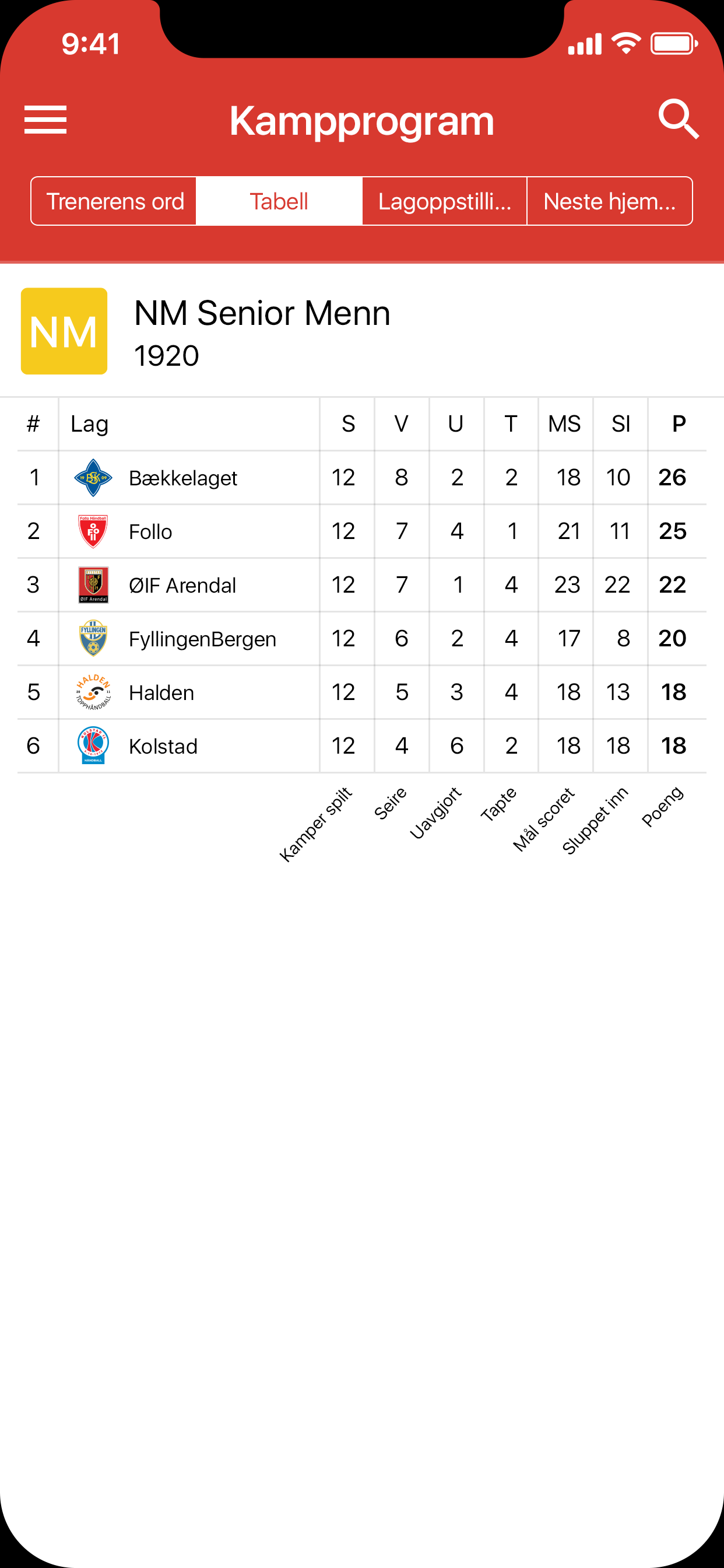 Follo HK screenshot 5