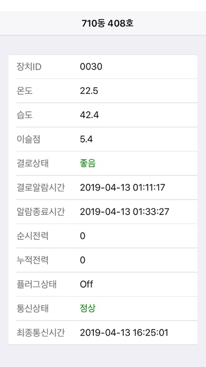 LH_온습도 경보기(결로경보기)