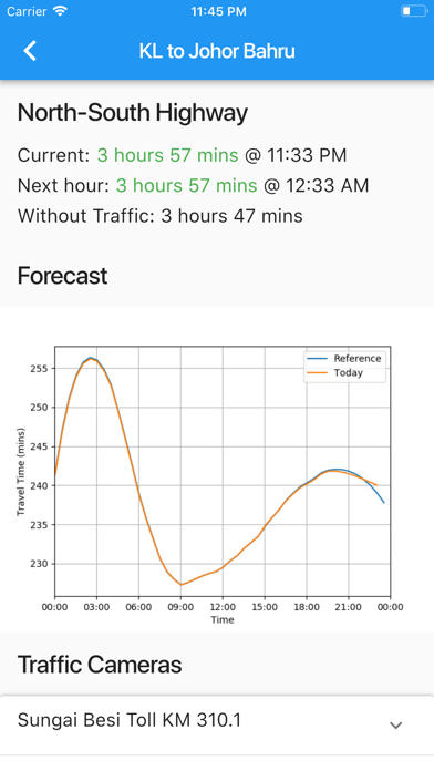 Malaysia Traffic Screenshot