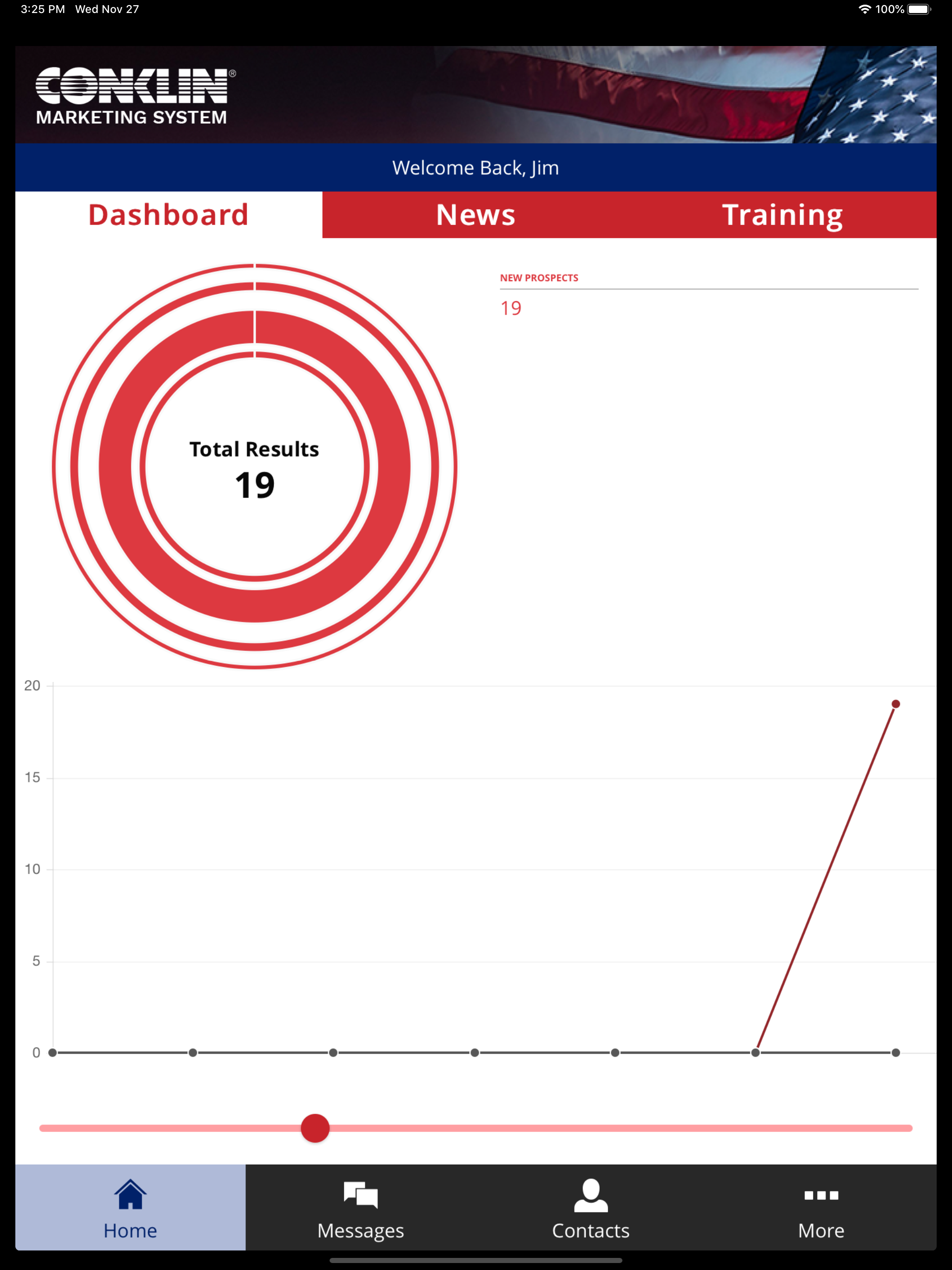 Conklin Marketing System screenshot 6