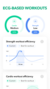 Home Fitness Workout by GetFit screenshot