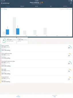 PushAppy screenshot 5