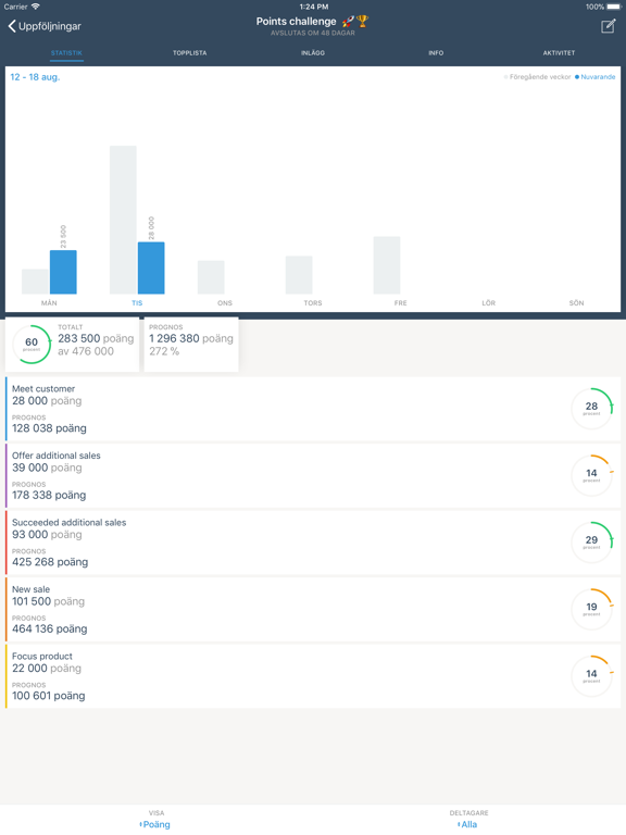 Screenshot #5 pour PushAppy