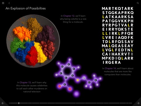 Molecules by Theodore Grayのおすすめ画像1
