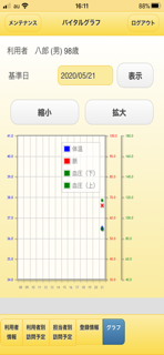 スマートフォン対応版　訪問看護システム screenshot 3