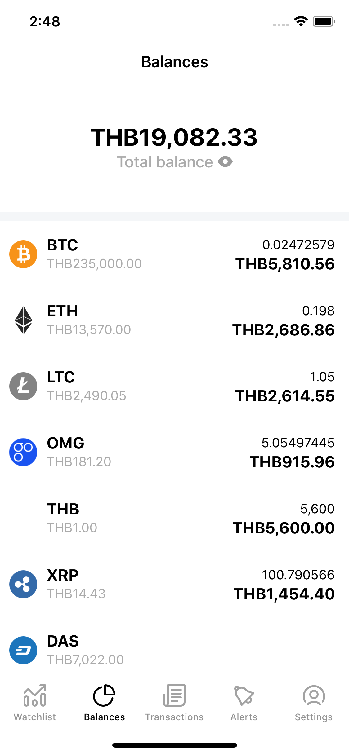 Bitdoi screenshot 5